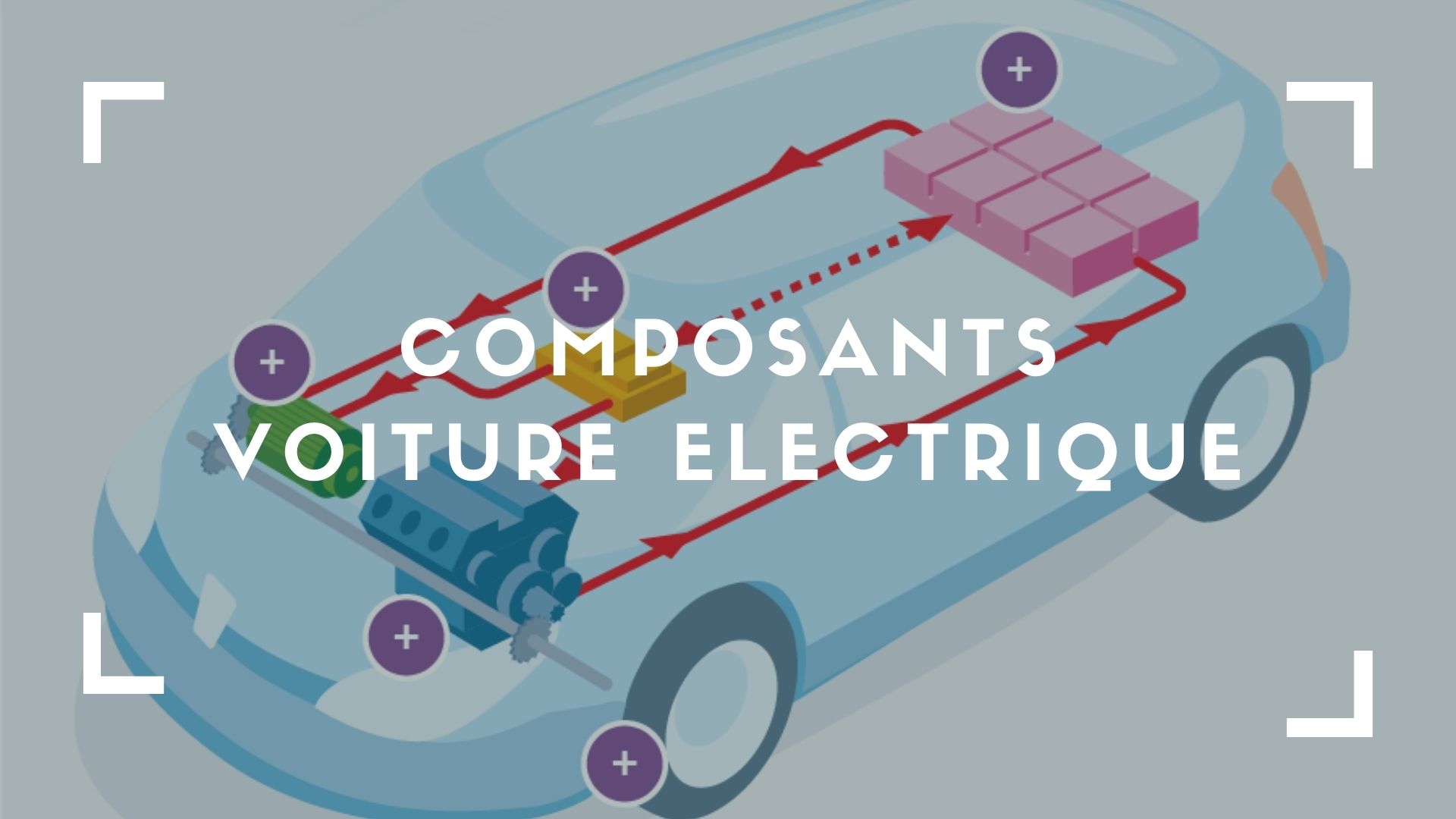 Les composants de la voiture électrique